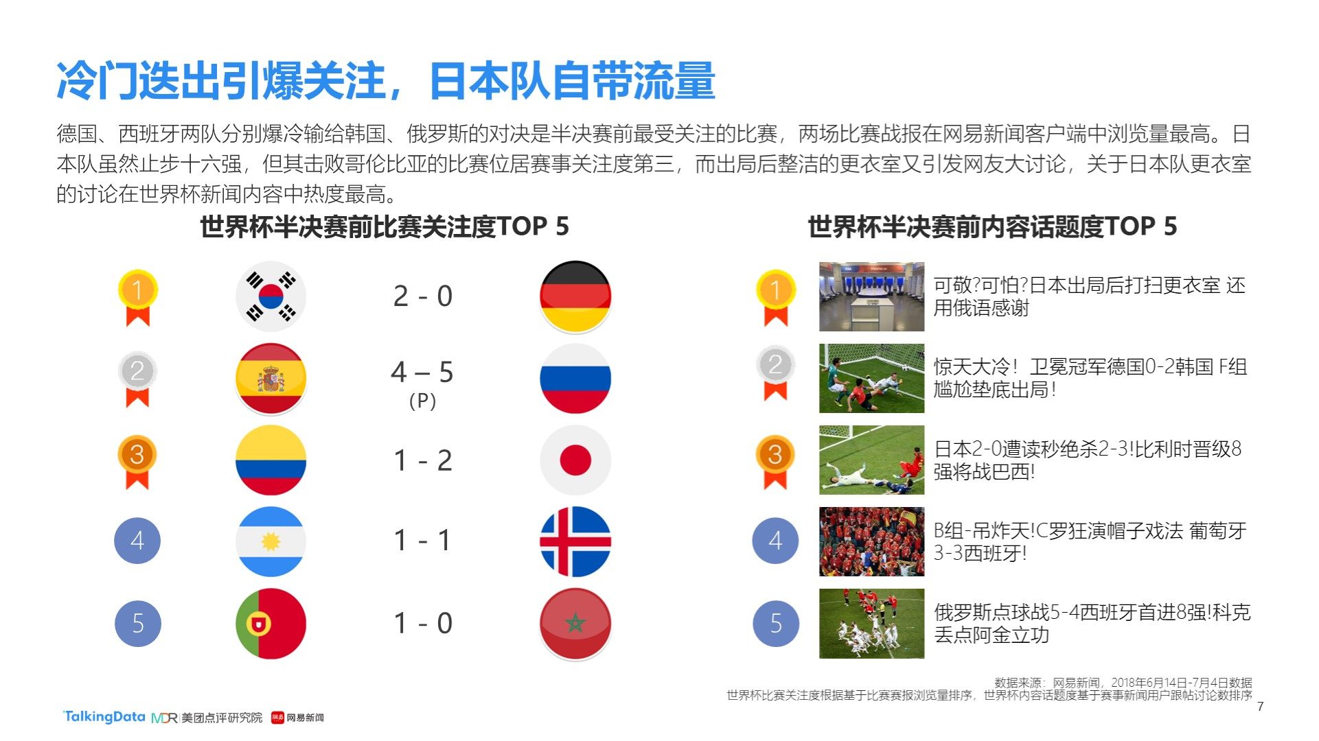 ASP系列激光雷达